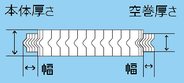 ガスケットNAVI