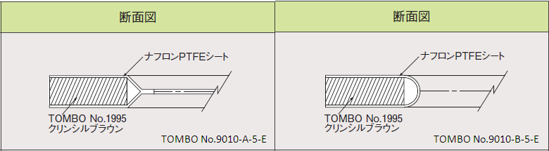 ナフロンptfeクッションガスケット 寸法